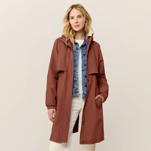 Jacken & M&auml;ntel