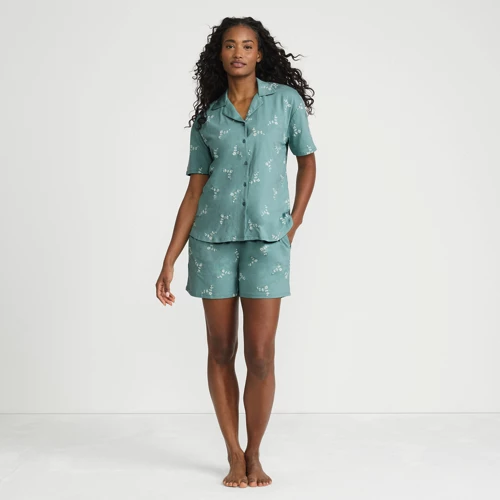 Nightwear